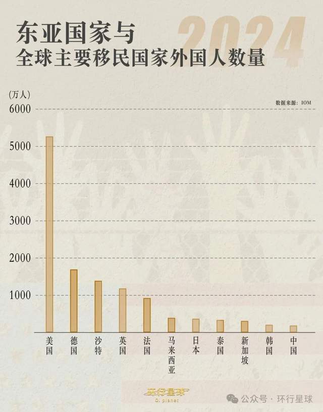 中国开放K字签证，印度三哥即将涌入吃绝户？