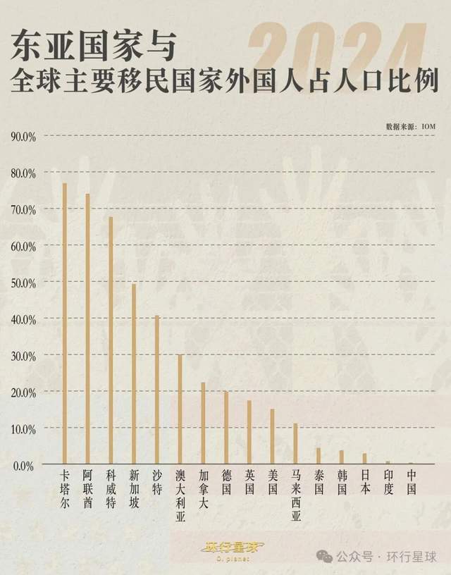 中国开放K字签证，印度三哥即将涌入吃绝户？