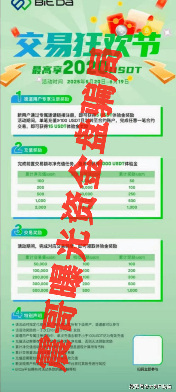 BitDa币达交易所+高通芯动力：最新跑路预警！