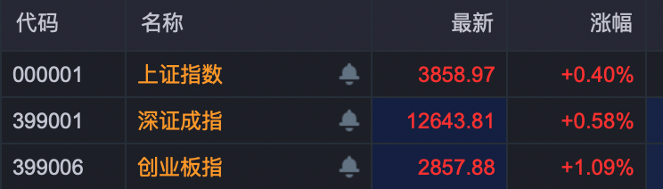 605255，6连板！ 交易所出手！