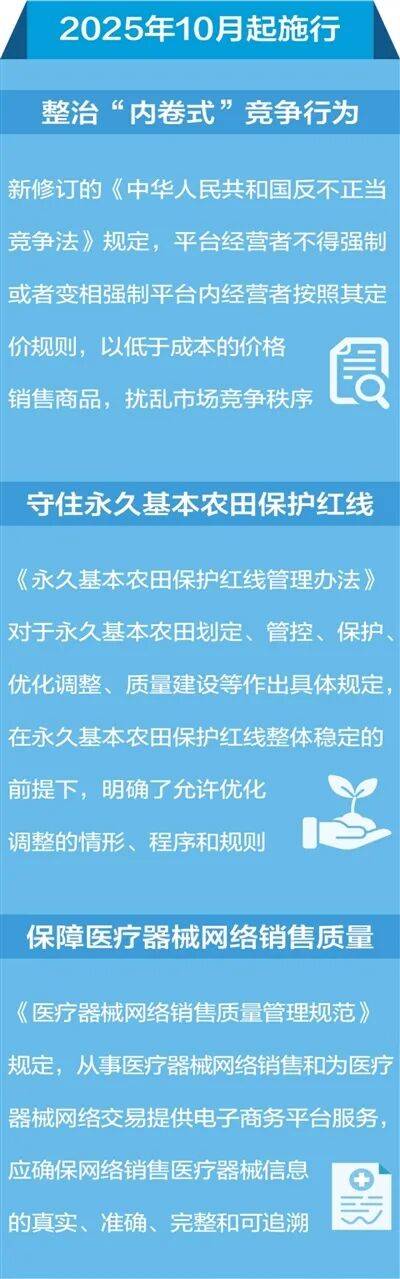 网络平台经营者应明示平台内公平竞争规则