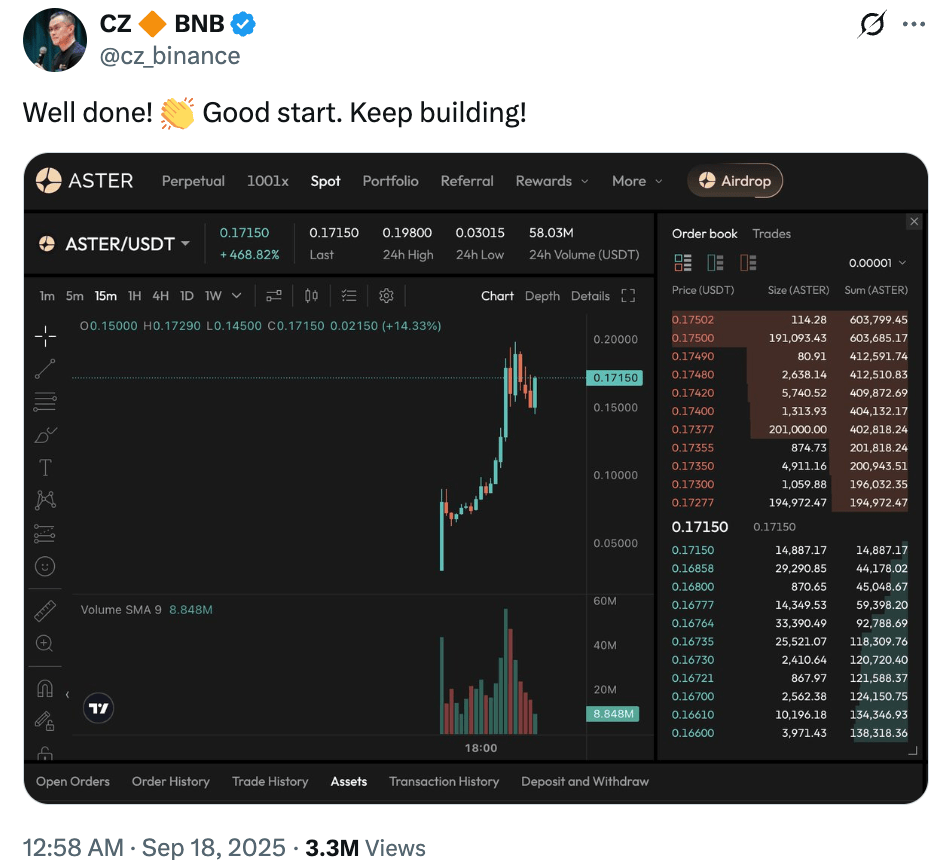 流量、资金与情绪：ASTER暴涨背后的Binance战略与Hyperliquid危机