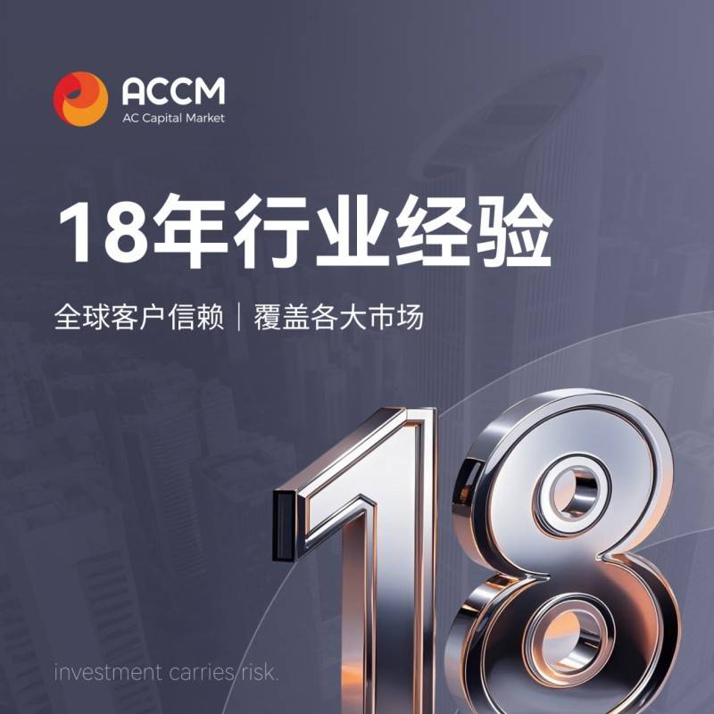 AC资本（ACCM）用七大优势定义2025年靠谱交易平台