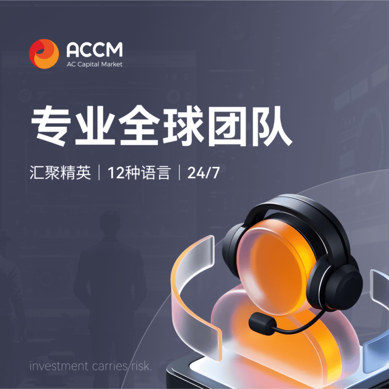 AC Capital 用七大优势定义2025年靠谱交易平台