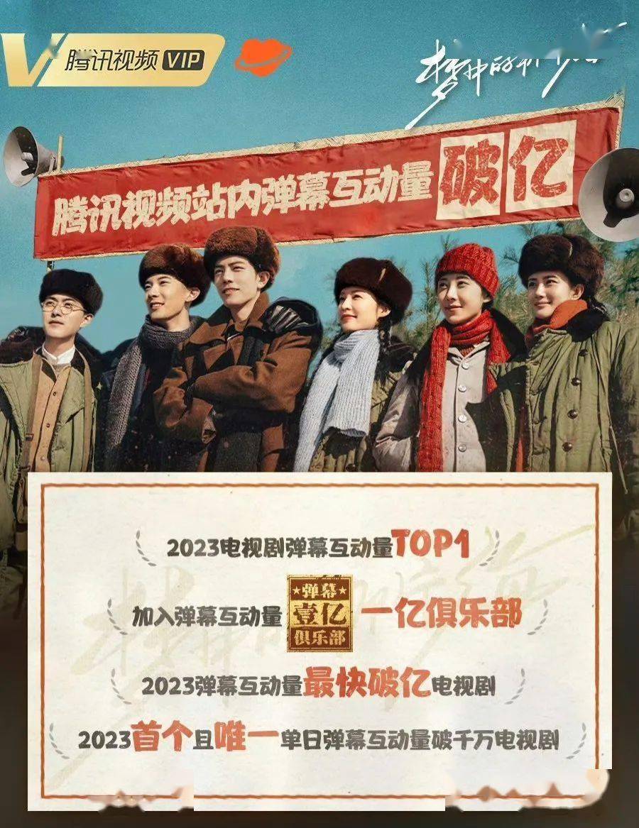 平台热度,大型数字游戏?