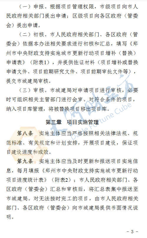 郑州拟出台城市更新新规！这类项目进度滞后将被替换 | 全文