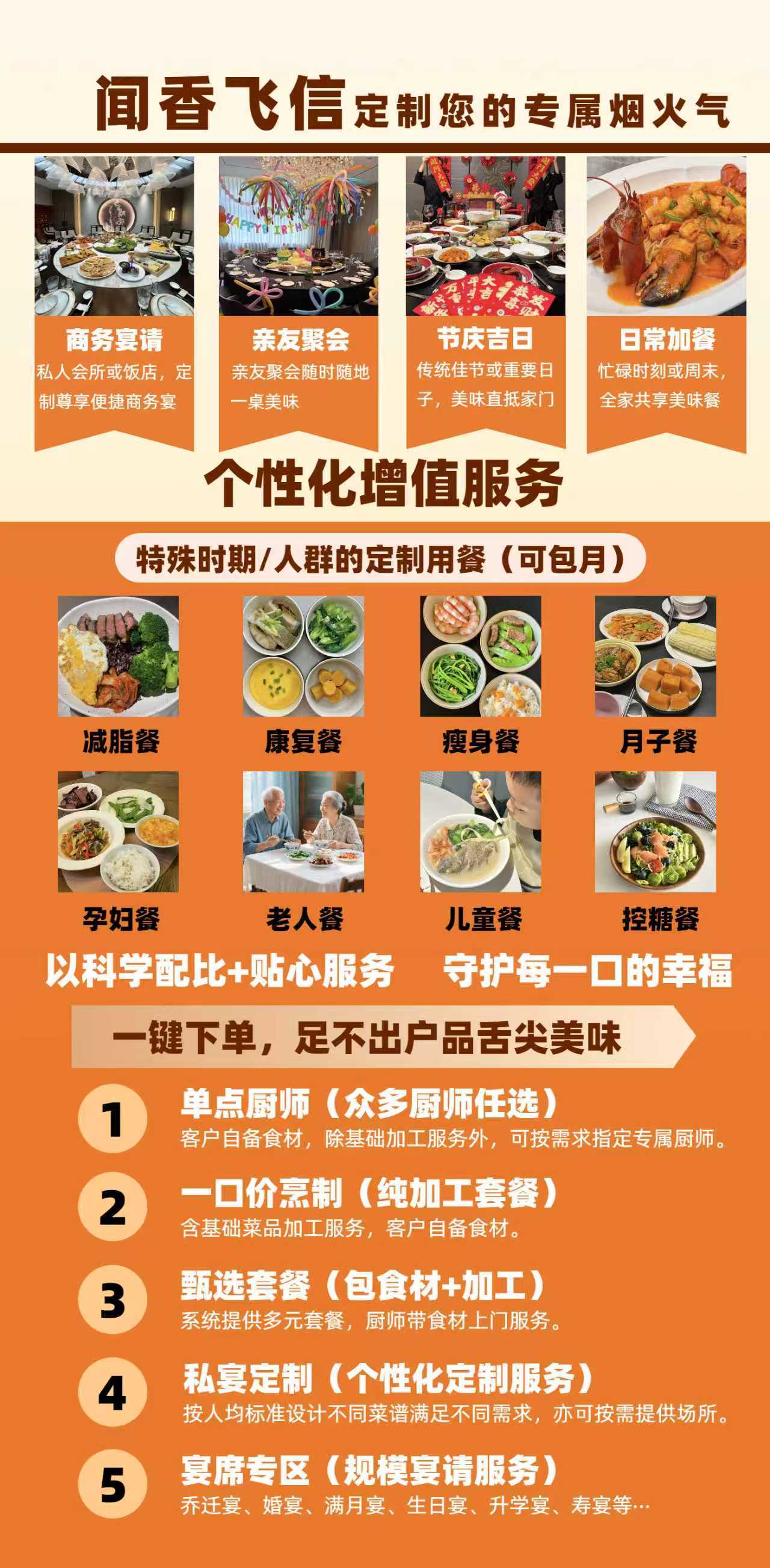 闻香飞信是什么平台?