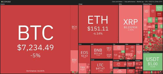 xrp估值(xrp币今日行情)