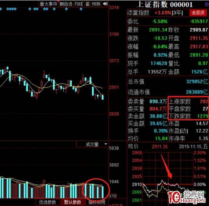 关于xrp短线怎么看的信息