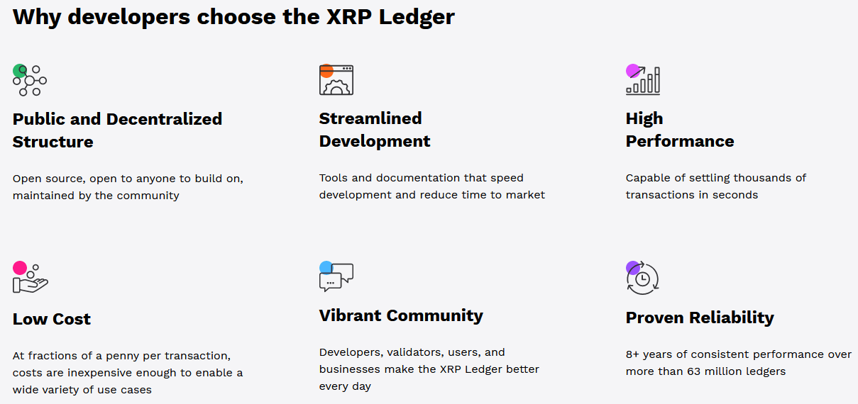xrp中心化(xrp是去中心化吗) xrp中心化(xrp是去中心化吗)