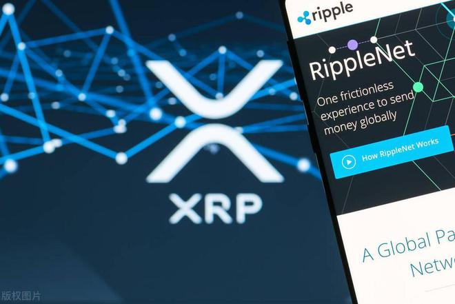 xrp添加地址(苹果xrvp n添加配置怎么弄)