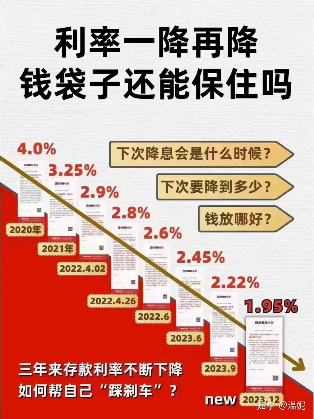 今日xrp资金盘(近期资金盘热度排行榜)