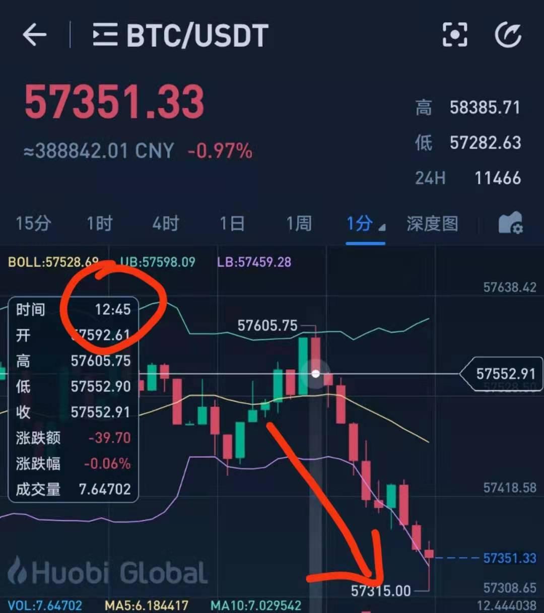 xrp上市时间(xrp发行价是多少)