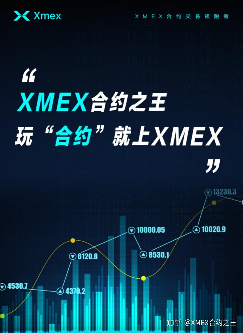 xrp合约今日行情(xrp币价格金色财经)