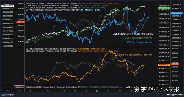 xrp合约今日行情(xrp3今日价格行情)