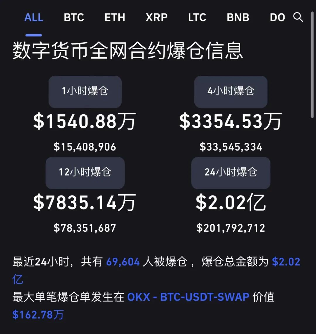 xrp币是什么发行多少(xrp币2021最新消息)