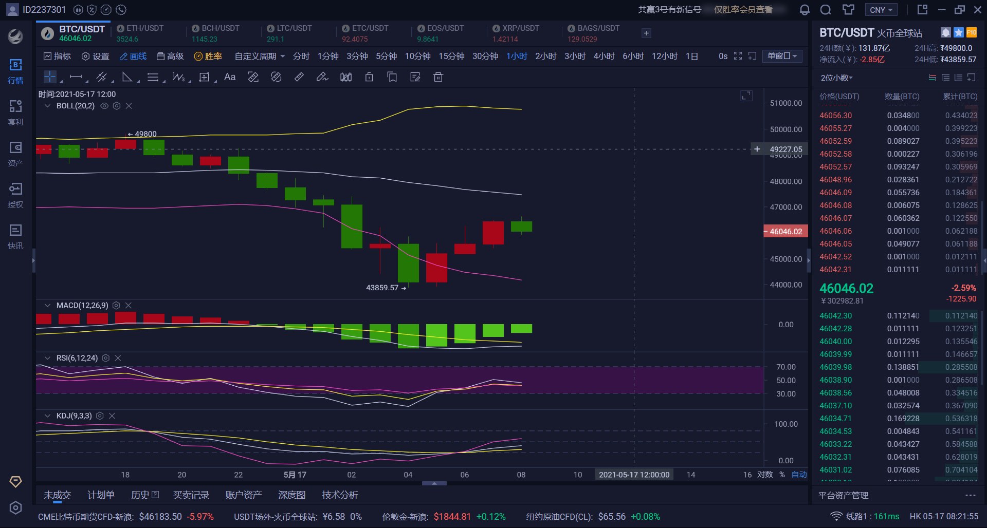 xrpmacd(形容排名靠前)