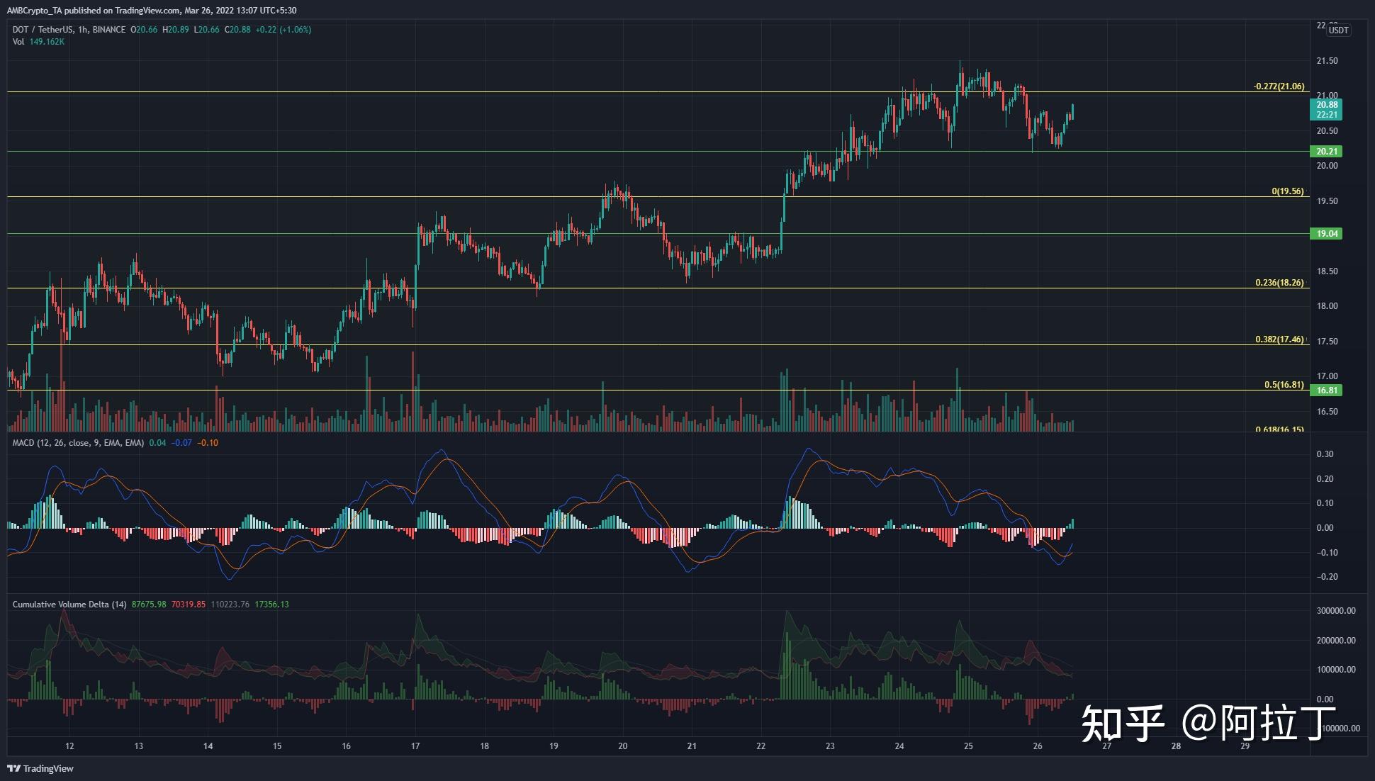 xrp乘3(xrp挖矿app下载)