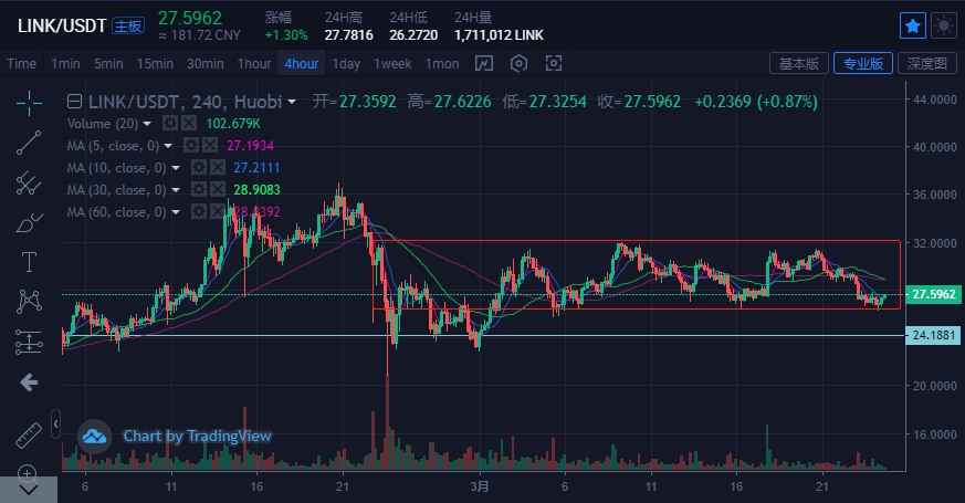 特斯拉xrp(特斯拉X软件现在还能用吗)