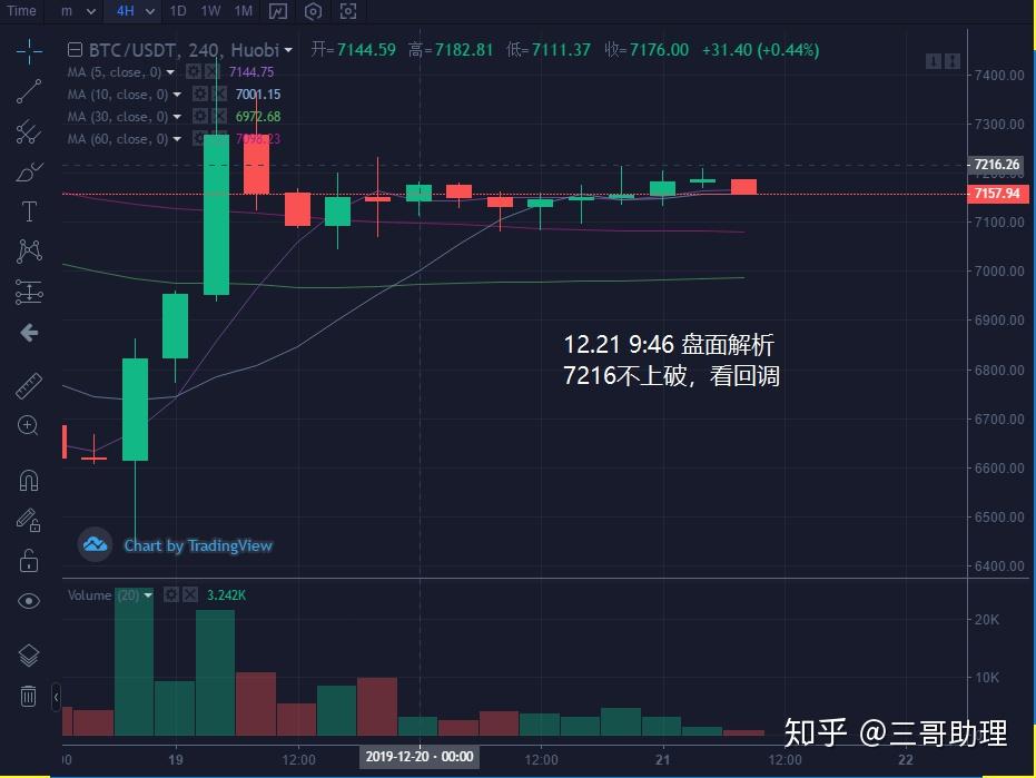 xrp是不是跑路了的简单介绍
