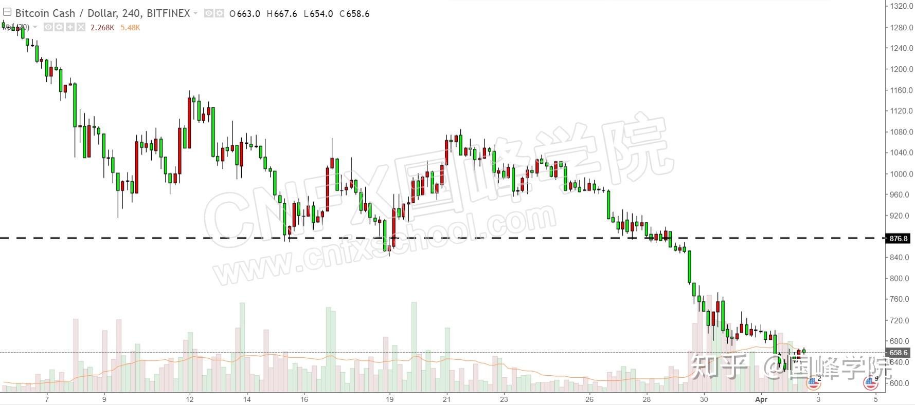 xrp是哪国的(xrp哪个国家的)
