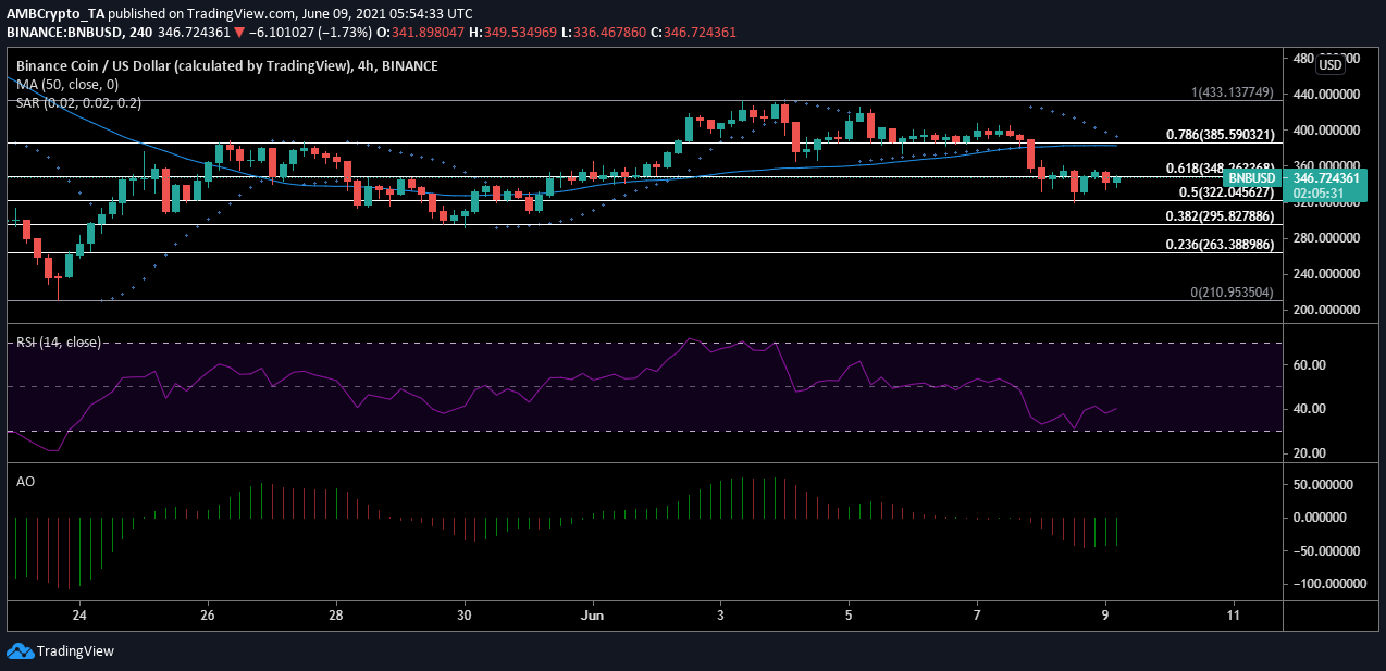 xrp估值(xrp瑞波币)