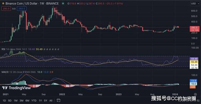 xrp持币地址数哪里查得到的简单介绍