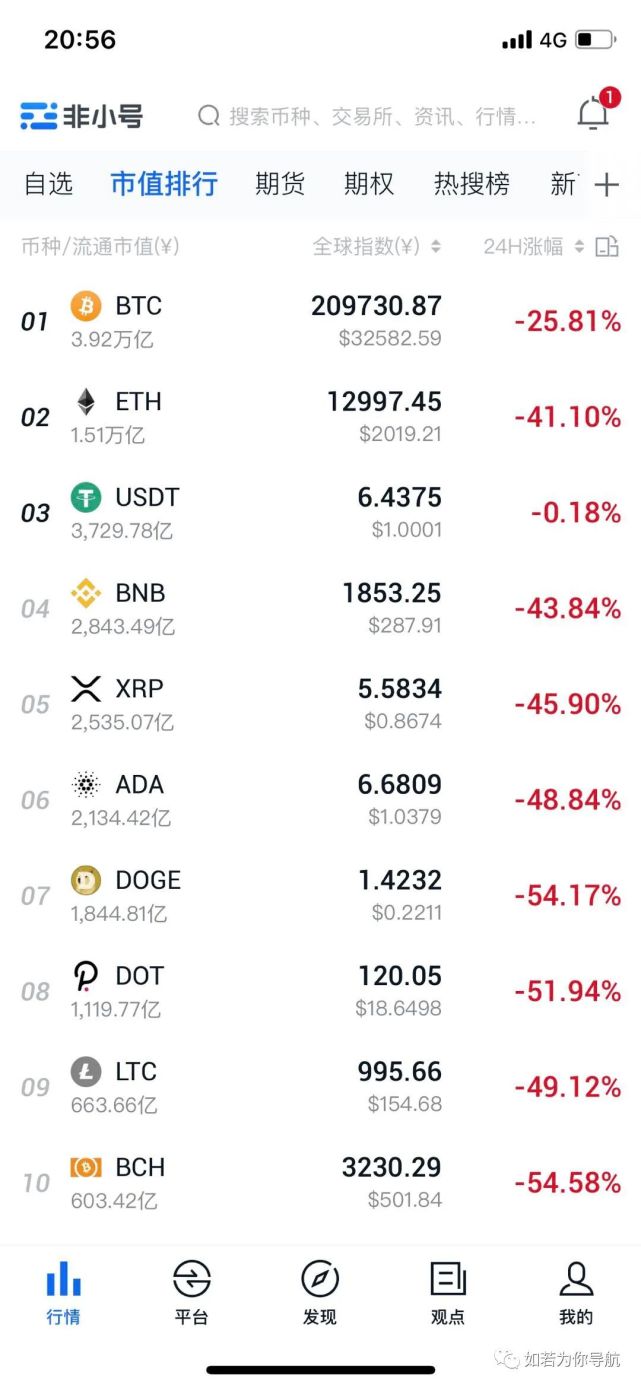 xrp做空会爆仓吗(xrp三倍做空一直跌)