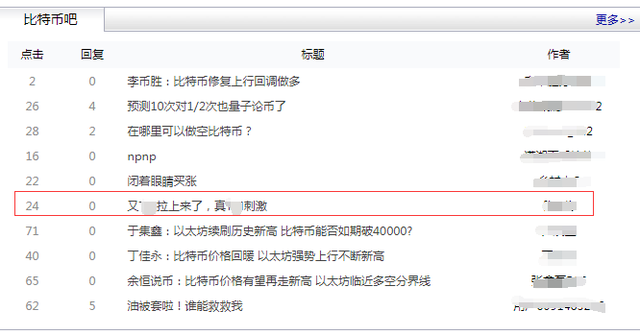 xrp做空会爆仓吗(xrp三倍做空一直跌)