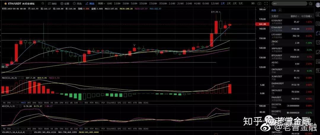 xrp买入(xrp瑞波币)