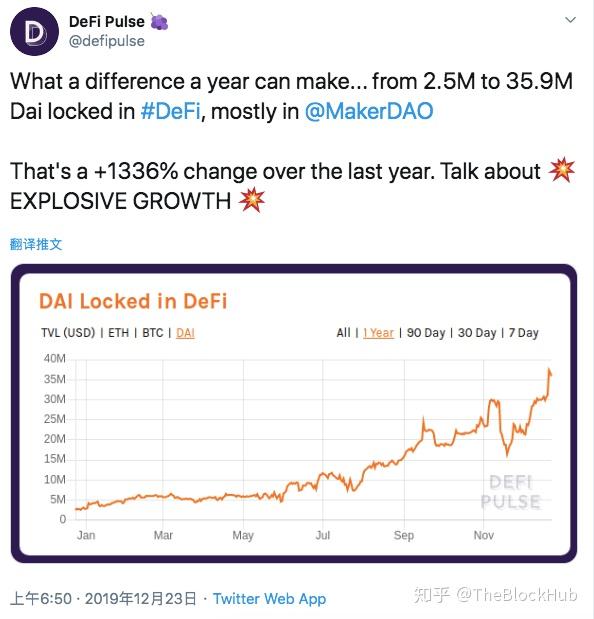 xrp什么时候涨(xrp暴涨2020年)