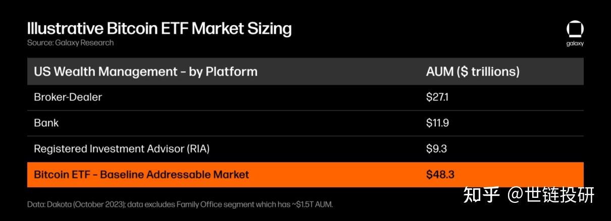 微博xrp币(props币微博)