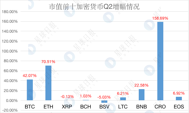 XRP交易与股票(xr股票是利好还是利空)