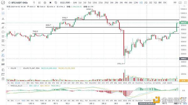 xrp插针(xrp是什么币种)