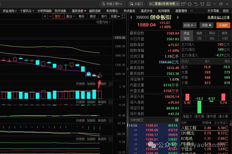 xrp做空会爆仓吗(xrp三倍做空持仓限额)