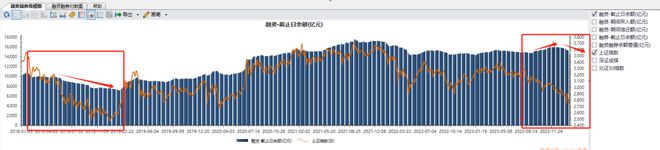 xrp做空会爆仓吗(xrp3倍做空涨幅不一致)