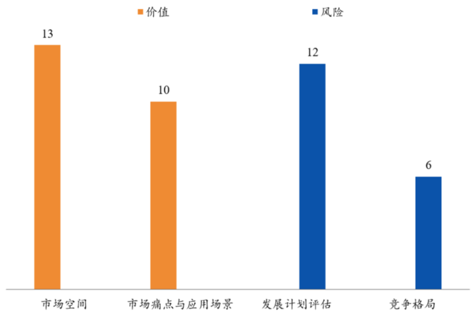 XRP跨境支付(跨境支付系统介绍)