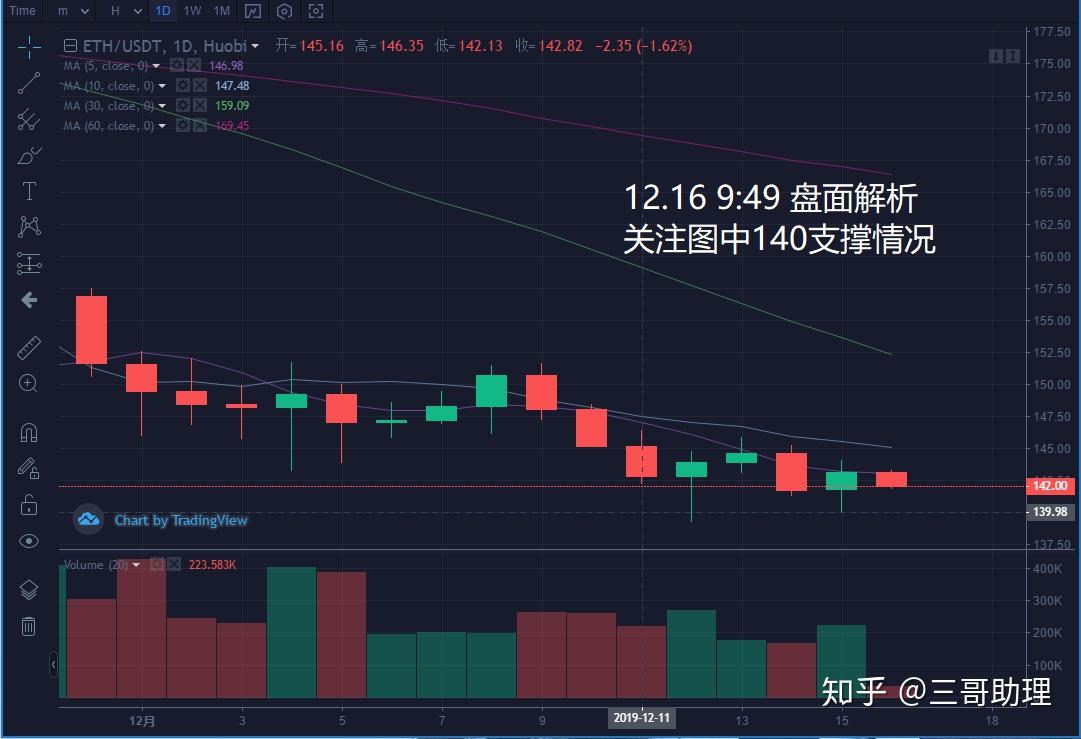 xrp谁在炒(xrp最早在哪个交易所)