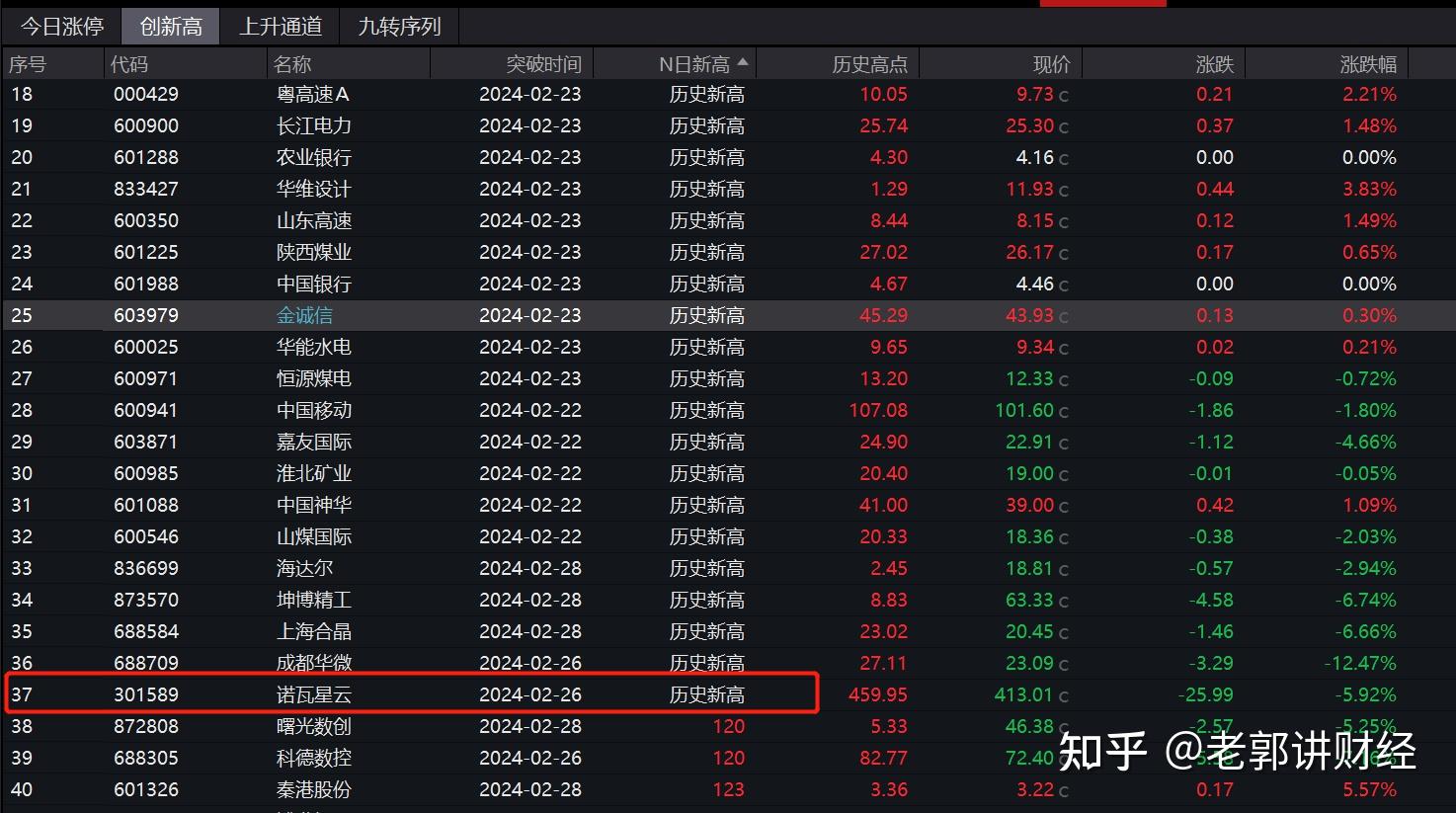 今日xrp资金盘(2021最新资金盘) 今日xrp资金盘(2021最新资金盘)