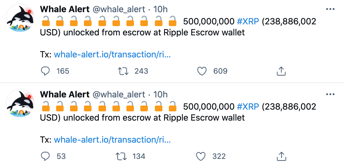 xrp什么时候释放完(xrp总量每年释放多少)