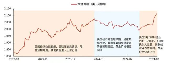 关于xrp负3倍杠杆是什么意思的信息
