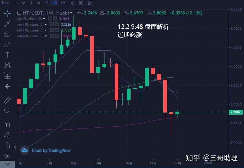 trx与xrp的简单介绍