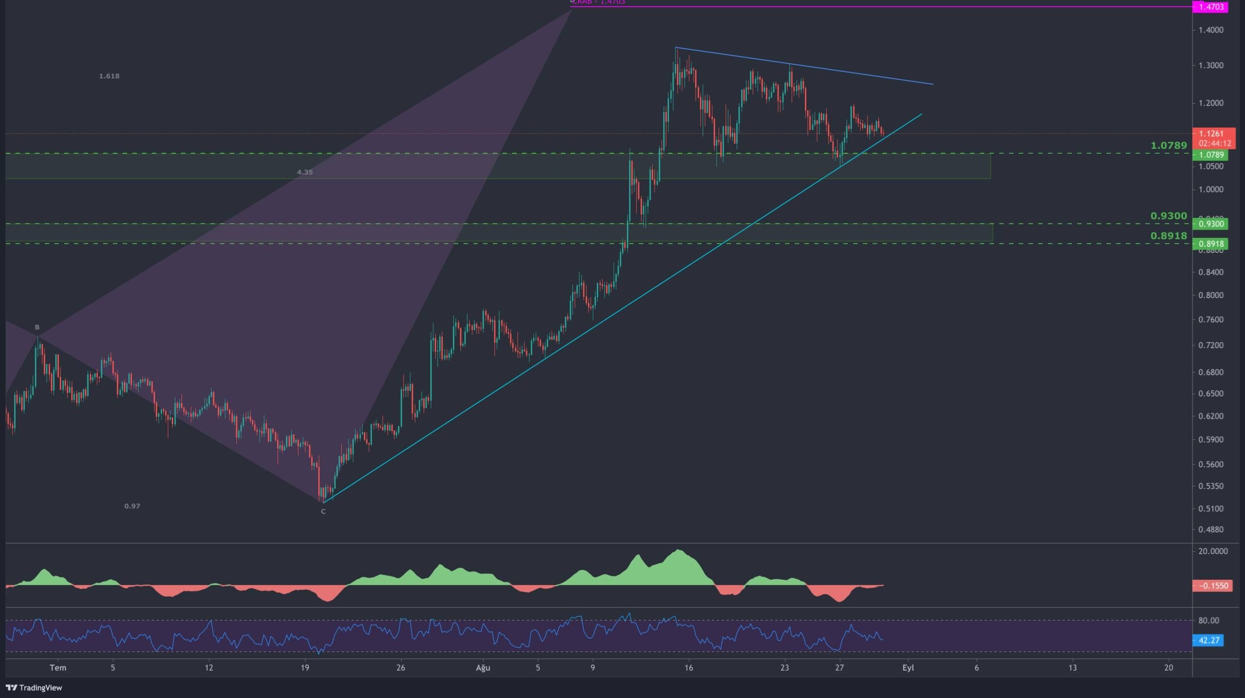 xrp与比特币的关系(xrp币最新消息2021)