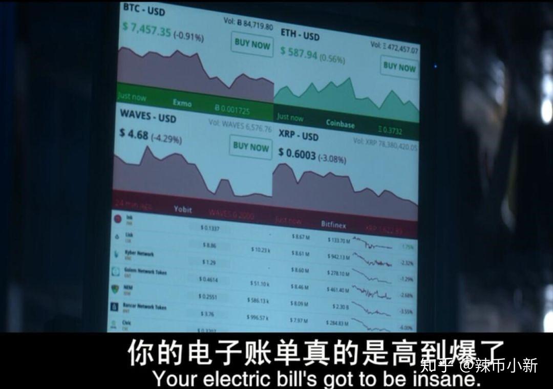 xrp是主网吗(xrp是主流币吗)