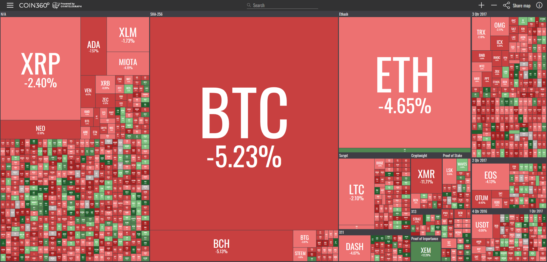 xlmxrp类似(类似于xposed的软件)