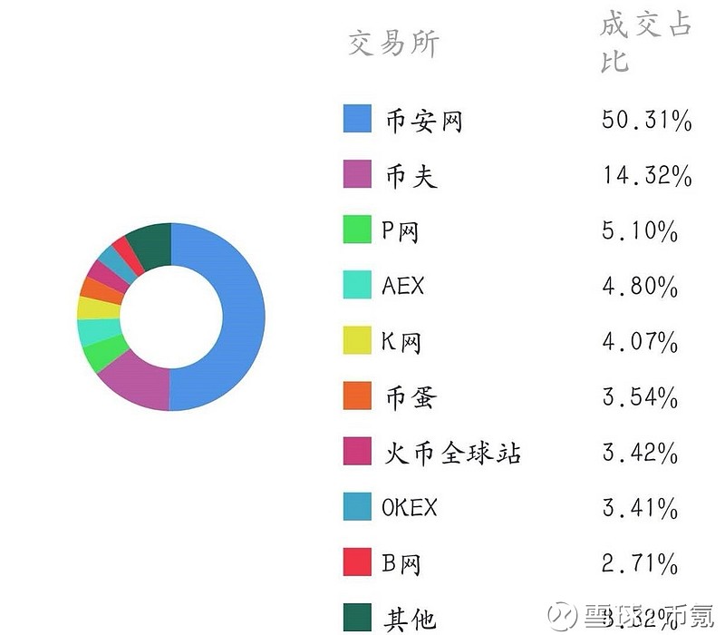 xlmxrp类似(类似于xposed的软件)