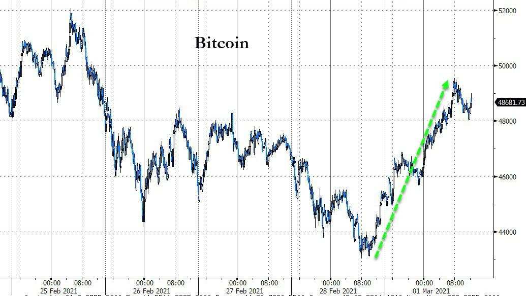 股票xrp(股票xR是什么意思,好还是不好)