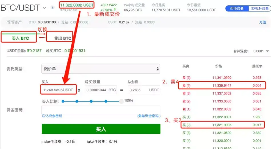 xrp添加地址(xr如何在设置中添加邮箱账号)