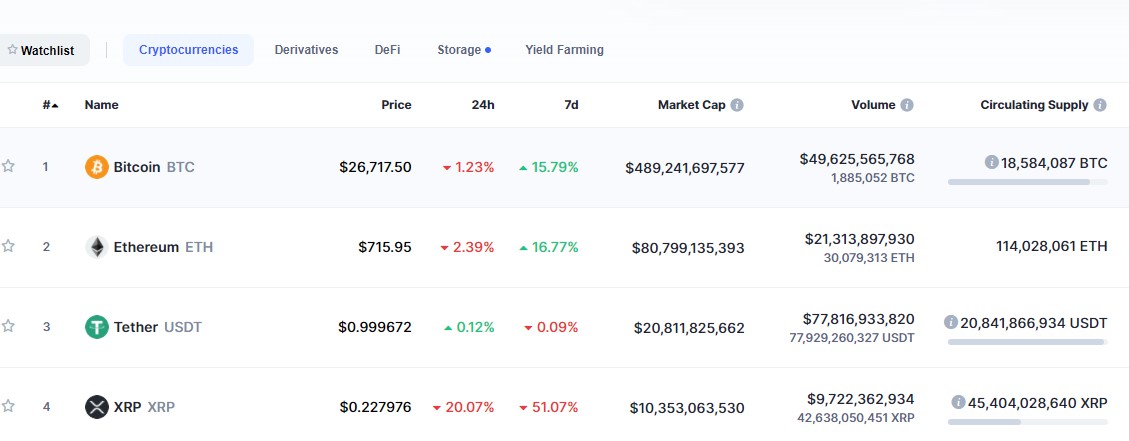 微博xrp币(微博shib币)