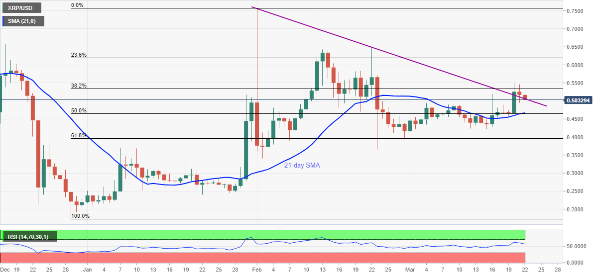 xrp币历史走势图非(外币流入多了本币是升值还是贬值)